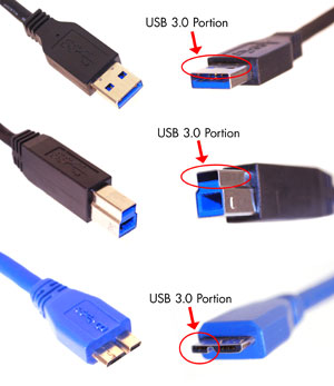 High speed USB 3.0 AM to BM Data Cable ,USB3.0 printer cable
