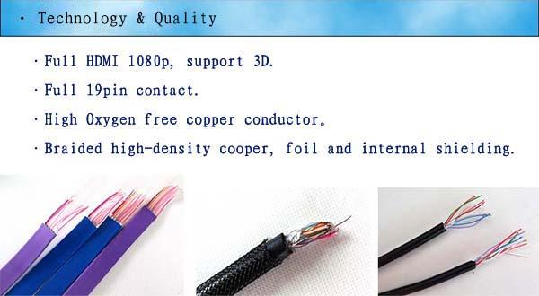 HDMI Cable, Supports Sony's PS3 1,080 Pixels, 3D, with RoHS, FCC, UL and CE Marks