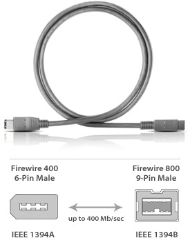 Firewire 800 IEEE cable 1394B 9 Pin to 4 Pin 2m best data transfer cable