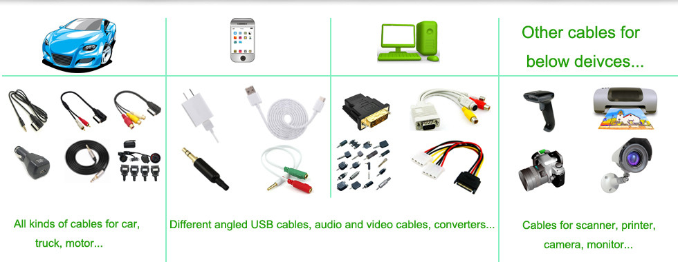 China best Accessory cables&amp;adapters on sales